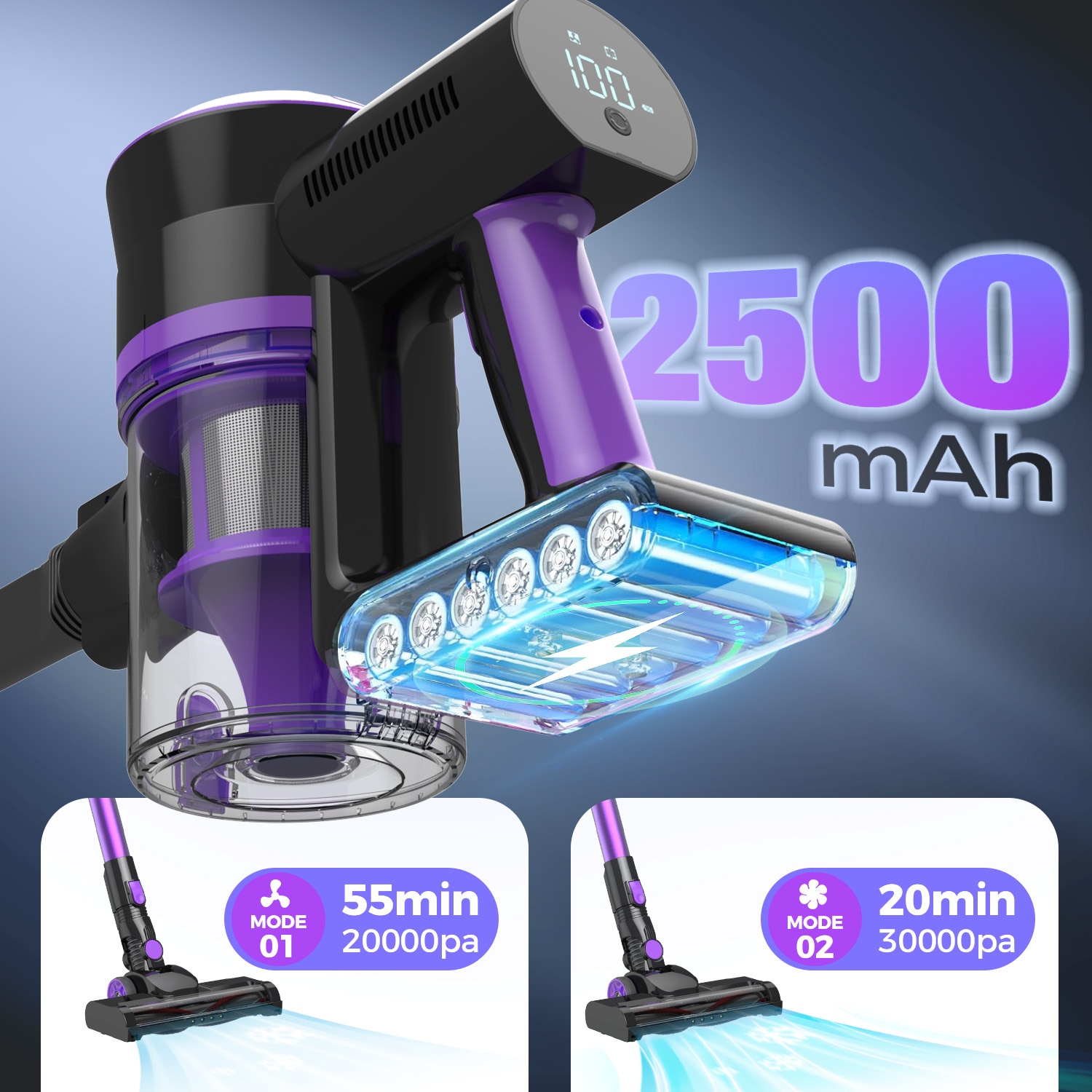 Aspirator vertical fara fir 4 in 1, Bedee, 400W, 2500mah*6, Cu afisaj LED, timp de functionare de pana la 55 de minute, Capteaza eficient 99.99% dintre alergeni si murdarie, aspirator cu maner pentru par de animale, podele dure, covoare, Mov/Negru