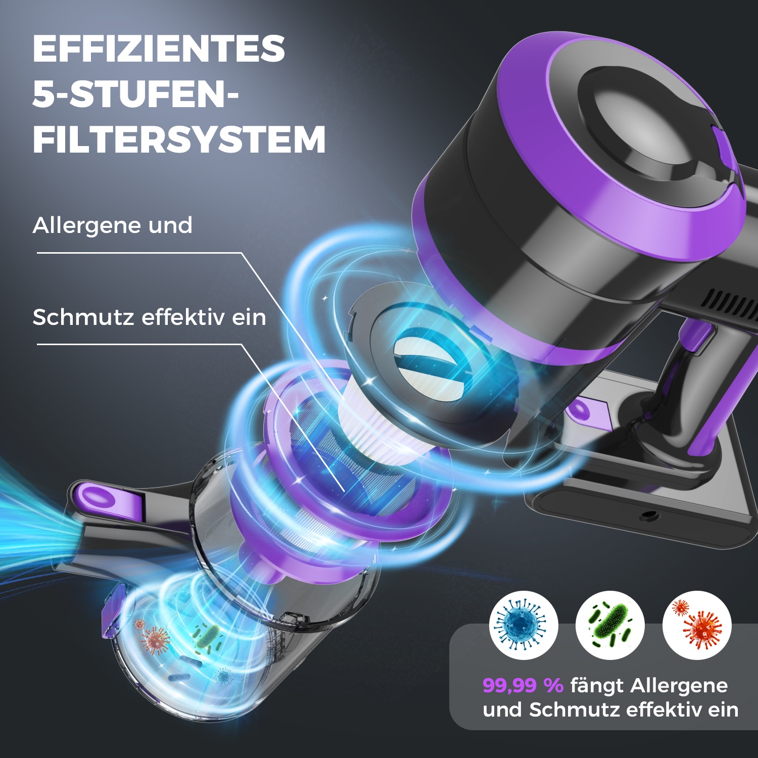Aspirator vertical fara fir 4 in 1, Bedee, 400W, 2500mah*6, Cu afisaj LED, timp de functionare de pana la 55 de minute, Capteaza eficient 99.99% dintre alergeni si murdarie, aspirator cu maner pentru par de animale, podele dure, covoare, Mov/Negru