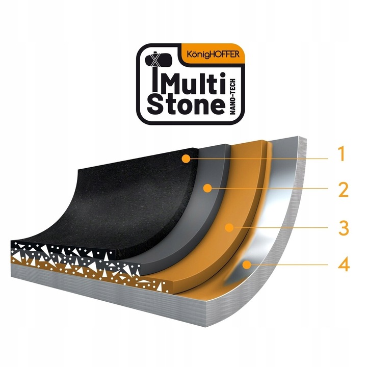 Дълбок тиган с капак, Konighoffer, гранит, 28x6 см, незалепващо покритие, многоцветен