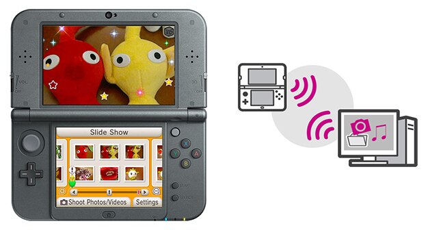 Nintendo Switch new3DS Nintendo 3DS Family | Hardware | Nintendo UK