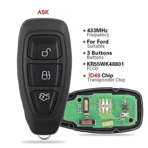 Електронни аксесоари за кола