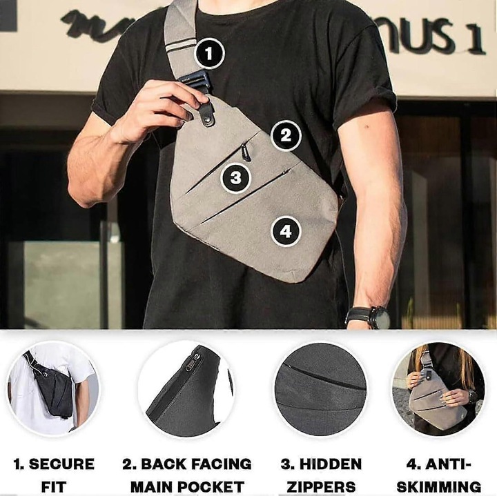 Geanta de voiaj anti-furt, capacitate mare, design ergonomic