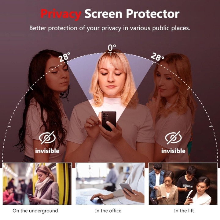 Set 2 Folii Protectie Ecran PRIVACY si 2 Folii Protectie pentru camere, compatibile Samsung S22 Ultra / S23 Ultra