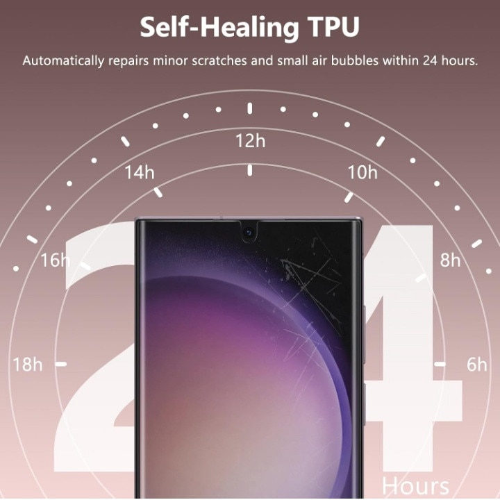 Set 2 Folii Protectie Ecran PRIVACY si 2 Folii Protectie pentru camere, compatibile Samsung S22 Ultra / S23 Ultra