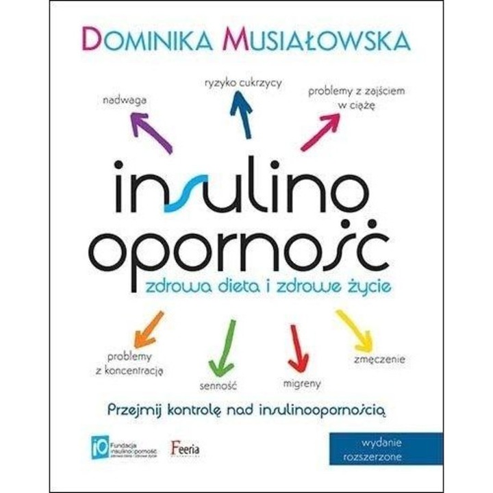 Insulinoopornosc, Feeria, Dominika Musiałkowska