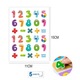 Стикери с цифри, цветни, самозалепващи, весели фигурки, 5 листа