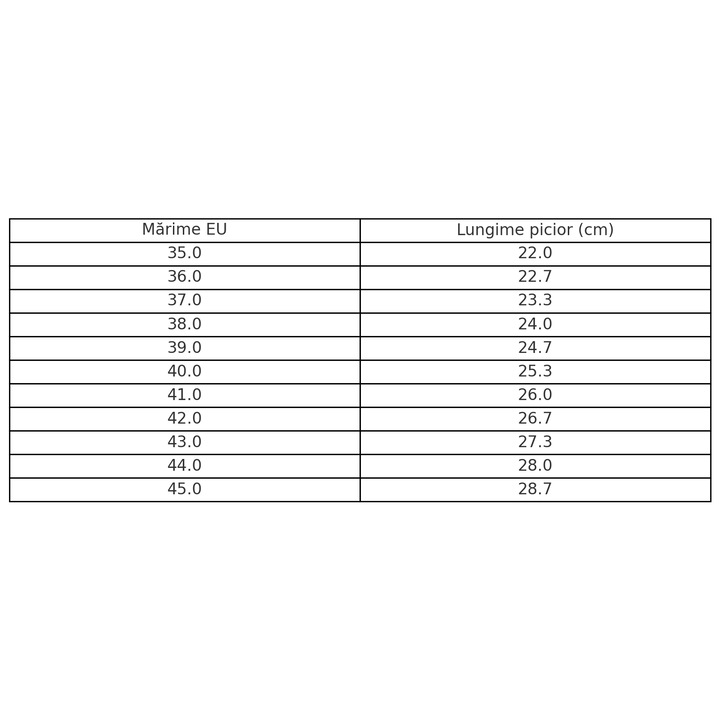 Sabot medical Scholl, unisex, antiderapant, galben, 39 EU