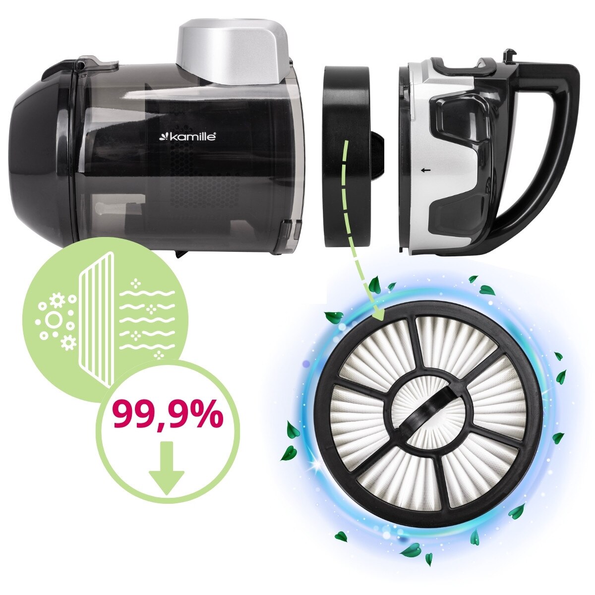 Aspirator cu Fir, Fara Sac KAMILLE, Puterea 800W, Accesorii, Filtru Hepa, Culoare Gri