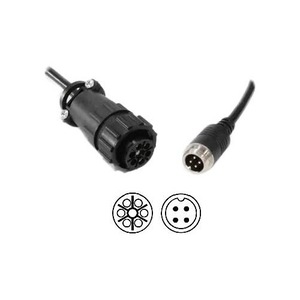 Електронни аксесоари за кола