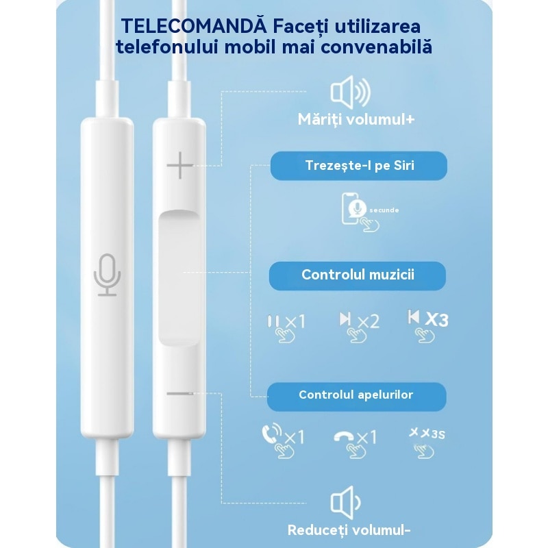 Casti In-Ear cu Fir, USB-C, YunDaMei – Compatibile iPhone15/17, Sunet HiFi, Microfon, Control Volum, 1M, Alb