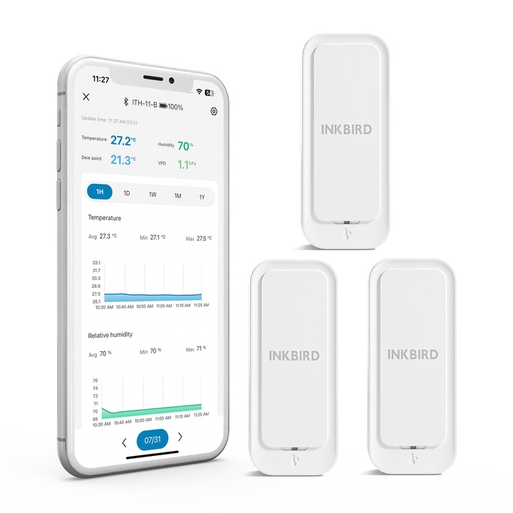 Hőmérséklet- és páratartalom-monitor, 3 db-os szett, INKBIRD, ITH-11-B, Bluetooth 5.0, IP65 vízálló