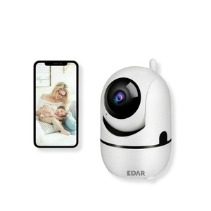 Camere de supraveghere