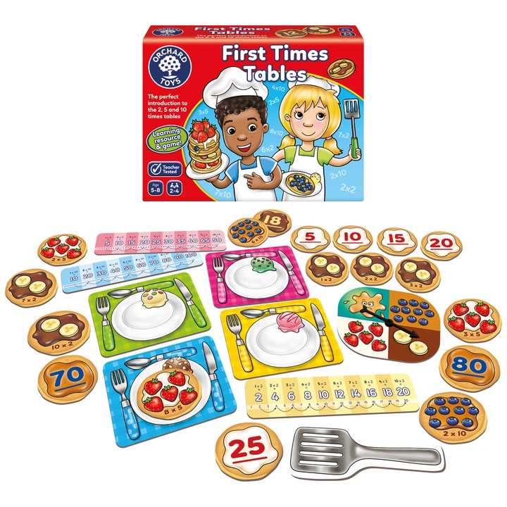 Joc educativ Orchard Toys - Tabla inmultirii pentru incepatori