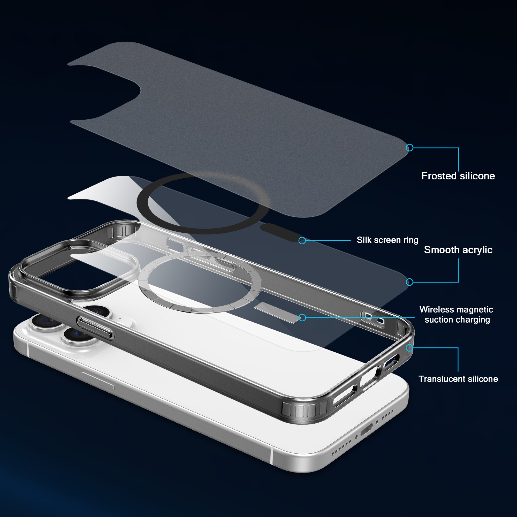 Husa de Protectie Telefon Neagra, Compatibila cu iPhone 15 Pro Max & MagSafe cu Absorbtie Puternica, Margini Ridicate pentru Protectia Ecranului si Camerelor, Rezistenta la Socuri & Anti-zgarieturi, Protectie Eficienta Zilnica