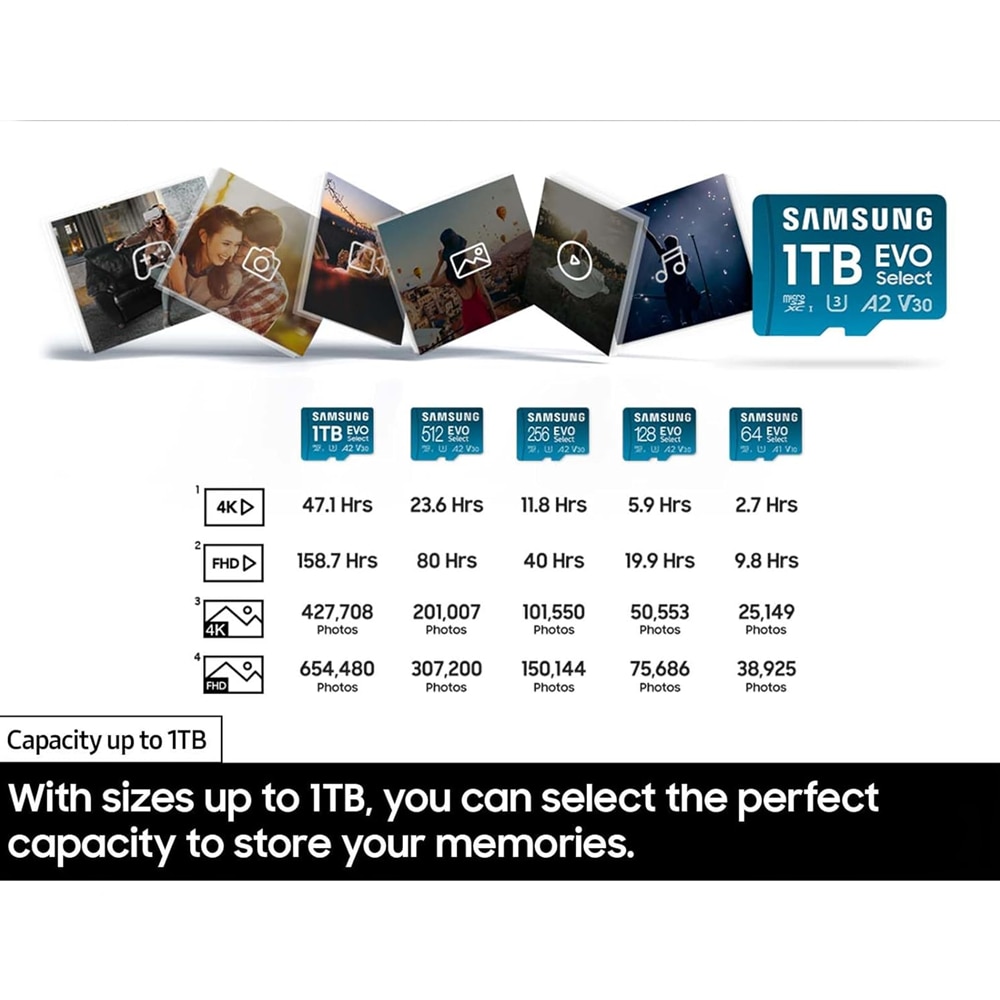 KOOTION 256GB Scheda di Memoria Micro SD U3 (A1 V30 4K) Scheda