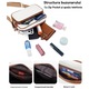 Geanta Dama Crossbody din Piele PU, 4 Compartimente, Curea Reglabila, Impermeabila, 22.5×18×8cm, Alb