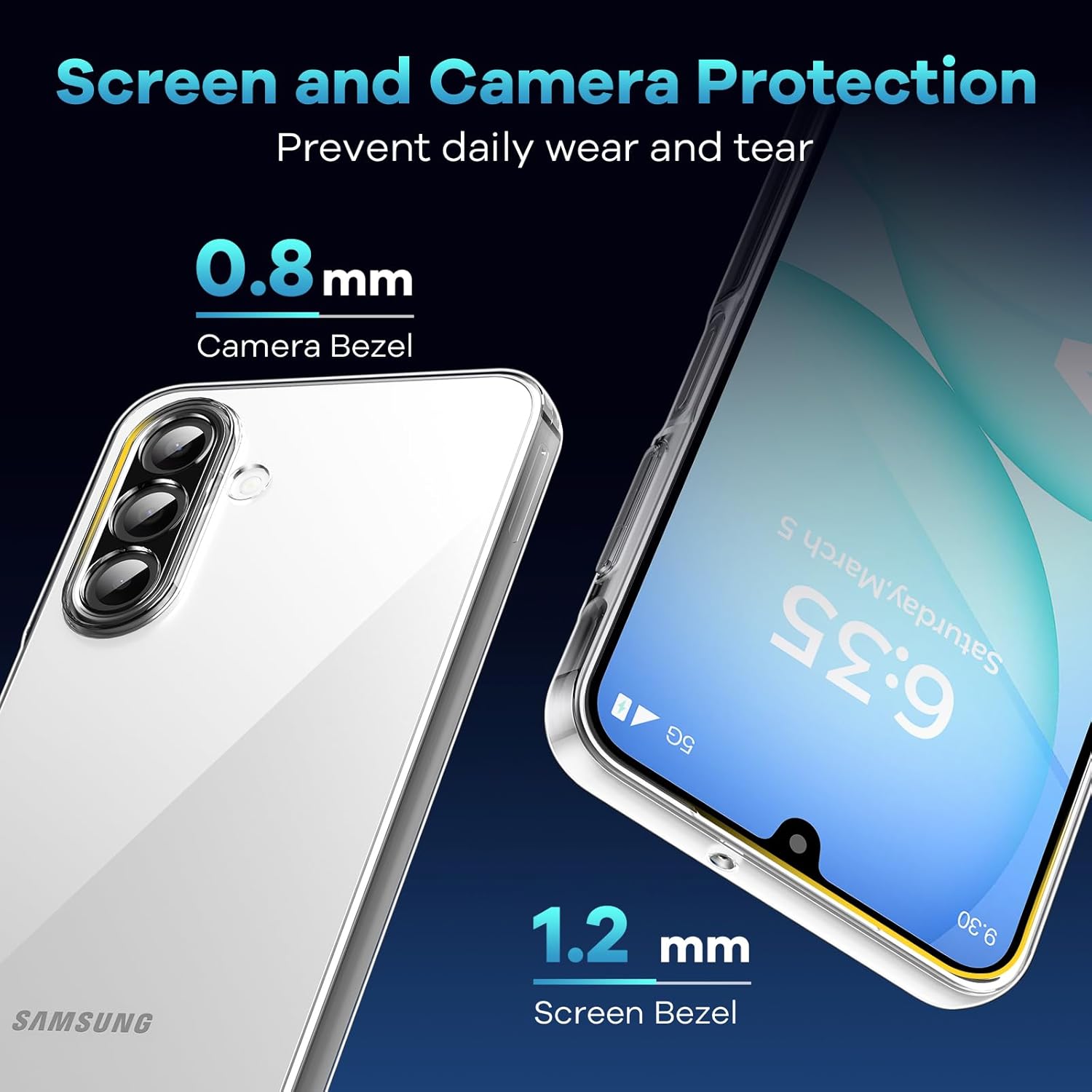 Husa pentru Samsung Galaxy A17 5G, Anti-Shock 1.5mm, cu protectie lentile, Transparent