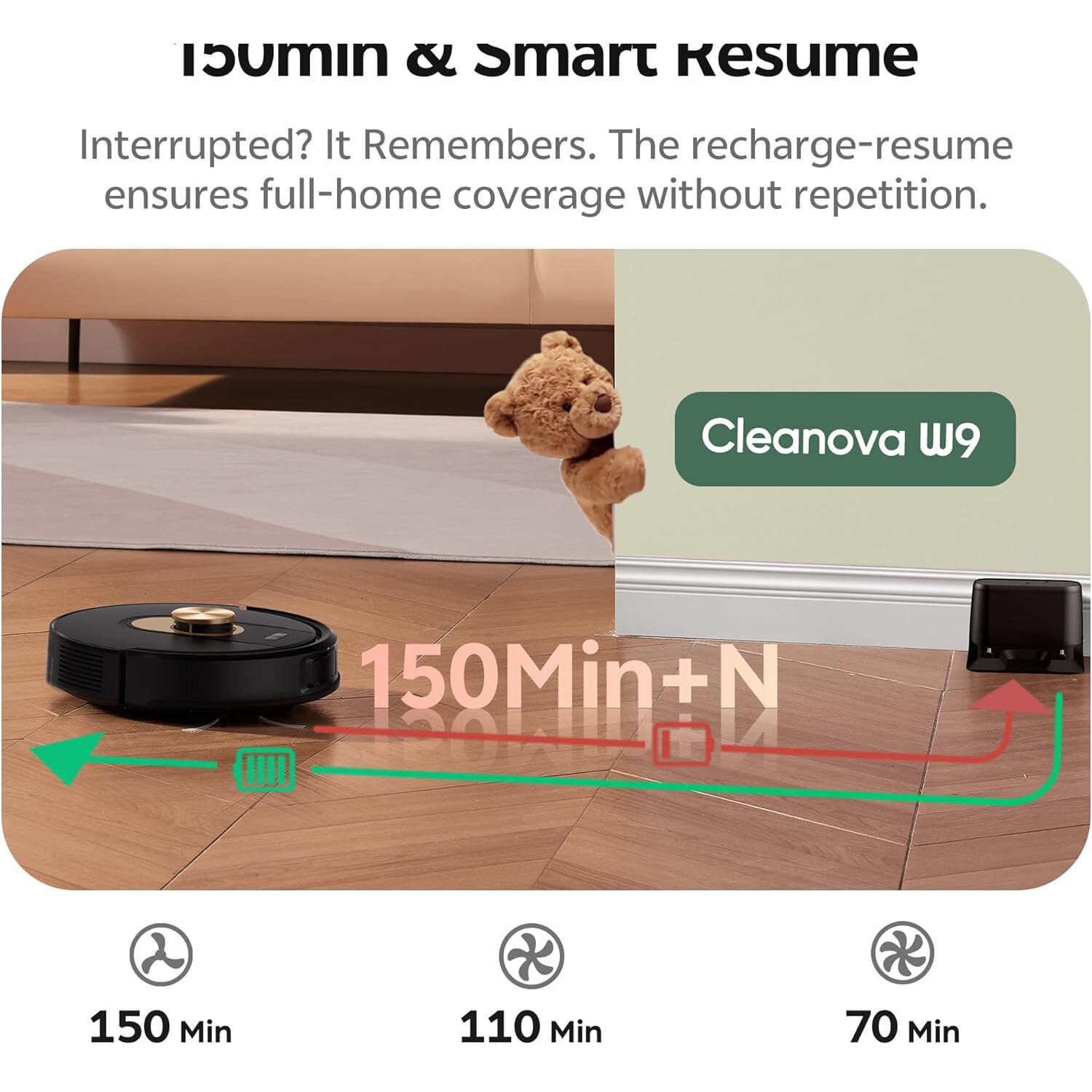 Aspirator robot Vexilar W9 cu functie de stergere, 5000 Pa, navigatie LiDAR, robot 3-in-1 cu aspirare si mop, autonomie maxima 150 minute, 15 zone interzise, control prin aplicatie, ideal pentru par de animale [Clasa energetica A+++]