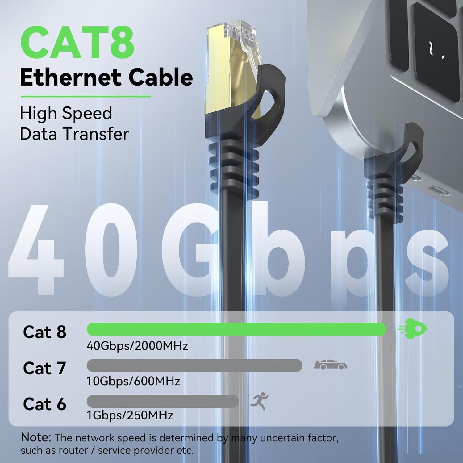 Cablul Ethernet Cat 8, 2 m, 40 Gbps, 2000 MHz, cablu Cat8 plat de mare ...