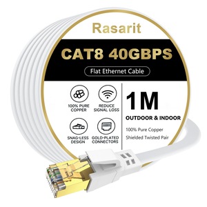 Connecteur RJ45, FTP Cat 6A Blindé