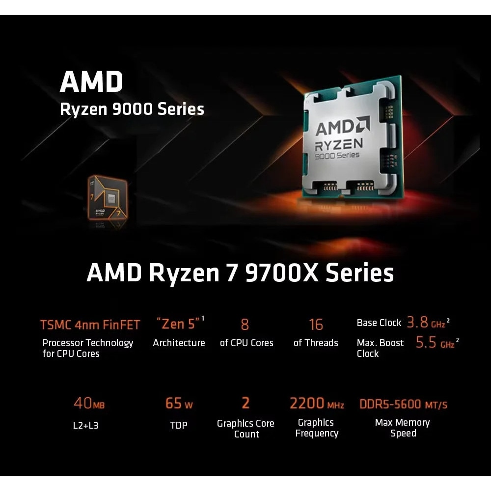 Procesor AMD Octa Core, 16 Threads, 32MB L3 Cache, Suport DDR5, Socket ...