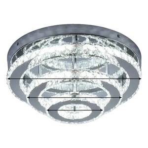 Полилеи и пендели