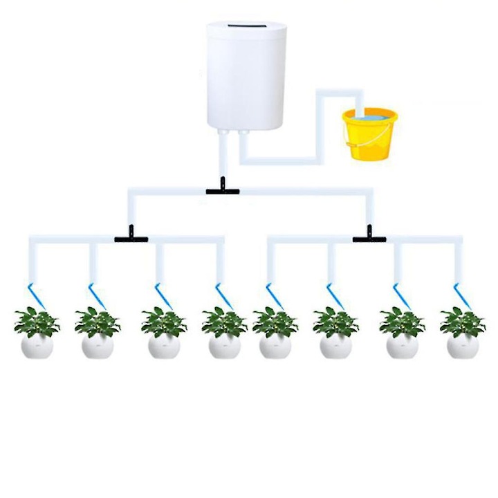 Programator stropire automat, 8 capete, reincarcabil, 43x90x30mm