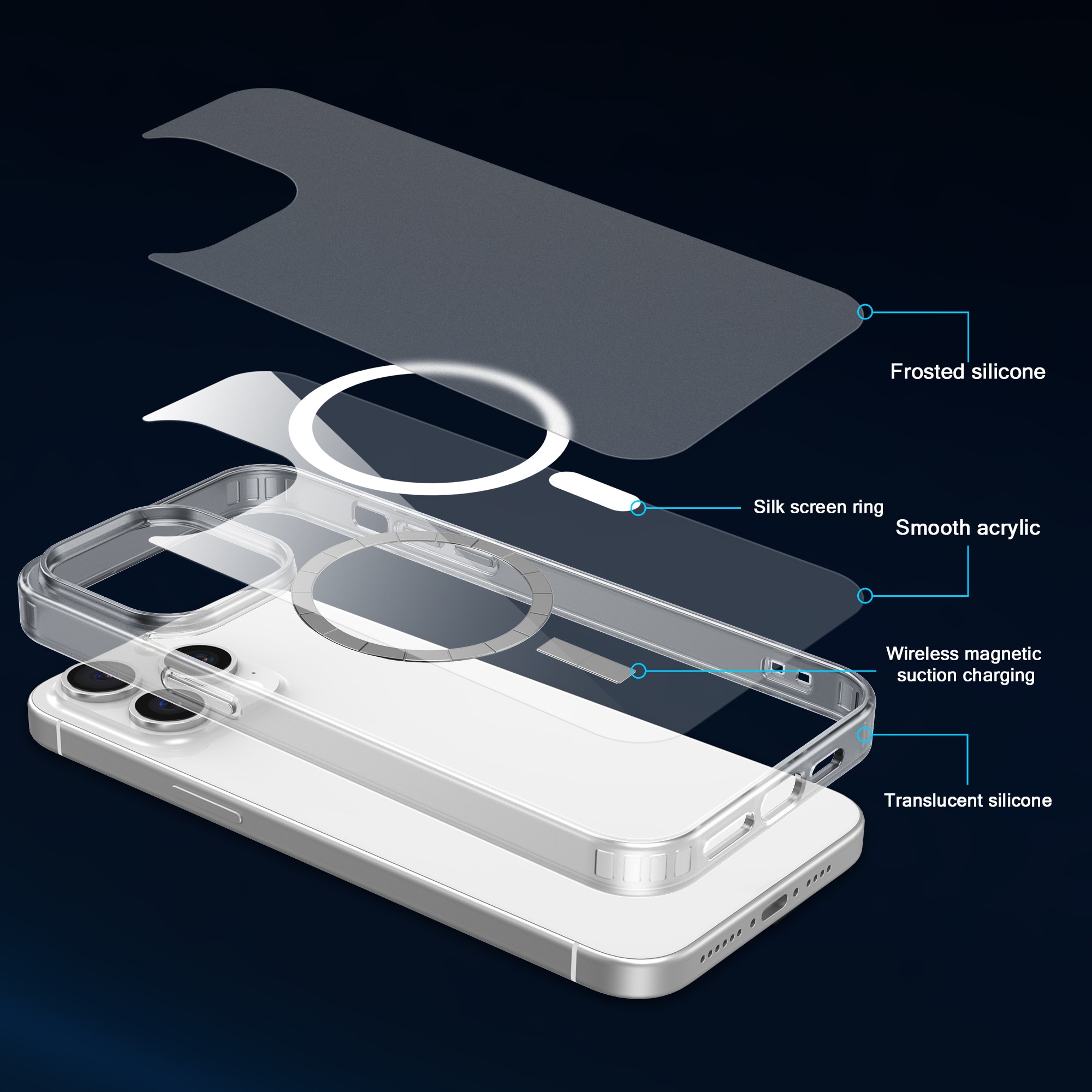Husa de Protectie Telefon Transparenta, Compatibila cu iPhone 16 Pro & MagSafe cu Absorbtie Puternica, Margini Ridicate pentru Protectia Ecranului si Camerelor, Rezistenta la Socuri & Anti-zgarieturi, Protectie Eficienta Zilnica