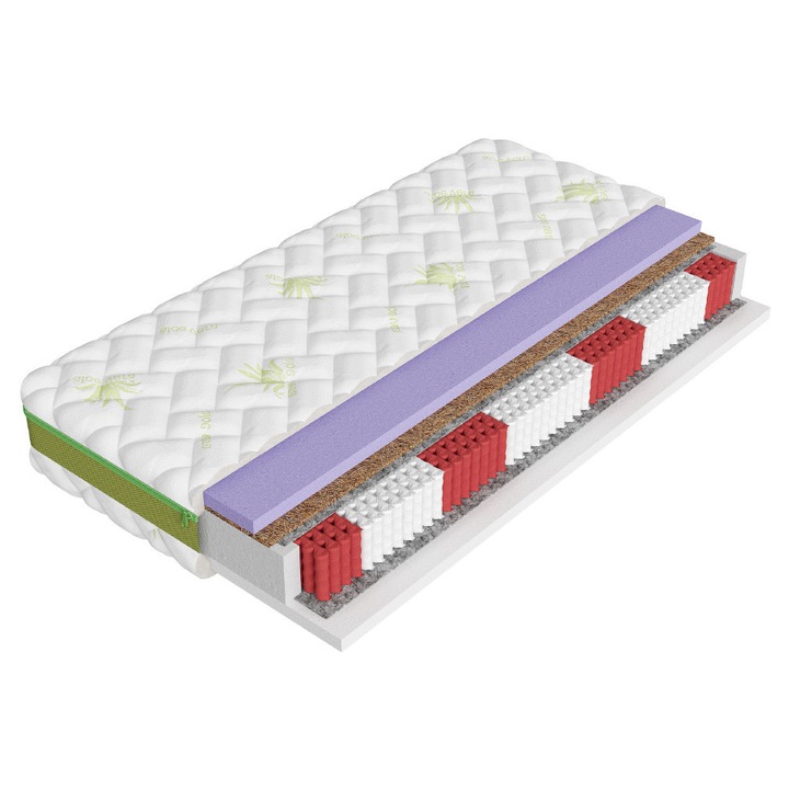 Saltea cu arcuri reversibila, MIRJAN 24, Class, 140x200x18 cm, tip arcuri, H2/H3