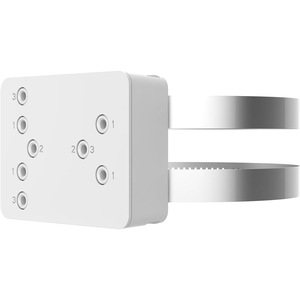 Accesorii control acces si supraveghere