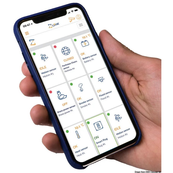 Kit de Conectivitate Glomex ZigBoat - Senzor de Miscare
