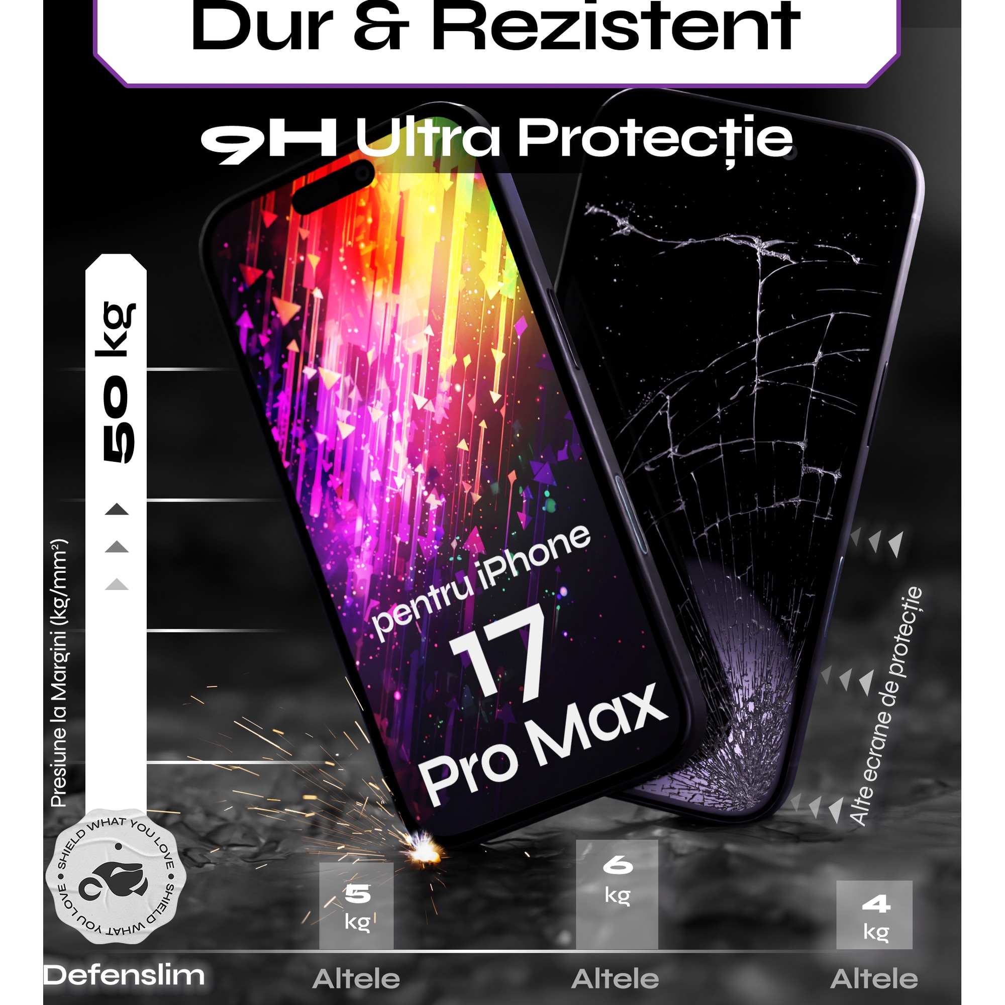Set 2 Folii sticla Privacy pentru iPhone 17 PRO MAX, 6.9", DefenSlim, Privacy Glass, montaj rapid 30 sec cu Easy Install Kit