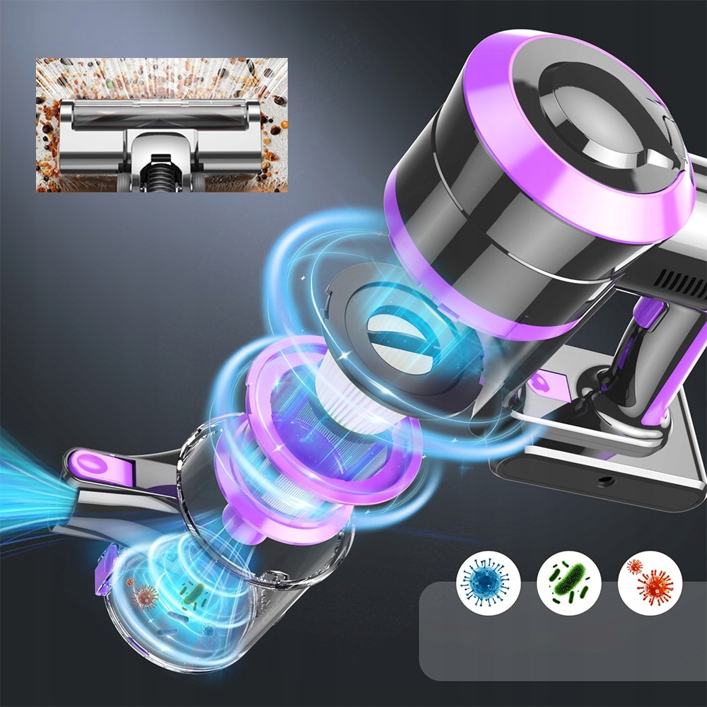 Aspirator vertical fara fir Ydene®, 4 in 1, 400W, 30Kpa, 2500 mAh*6, sistem de filtrare ciclonic, aspirator de mana, Afisaj LED, Iluminare LED, Filtre HEPA, putere de aspirare mare, Accesorii interschimbabile, 1.2 l, violet si gri
