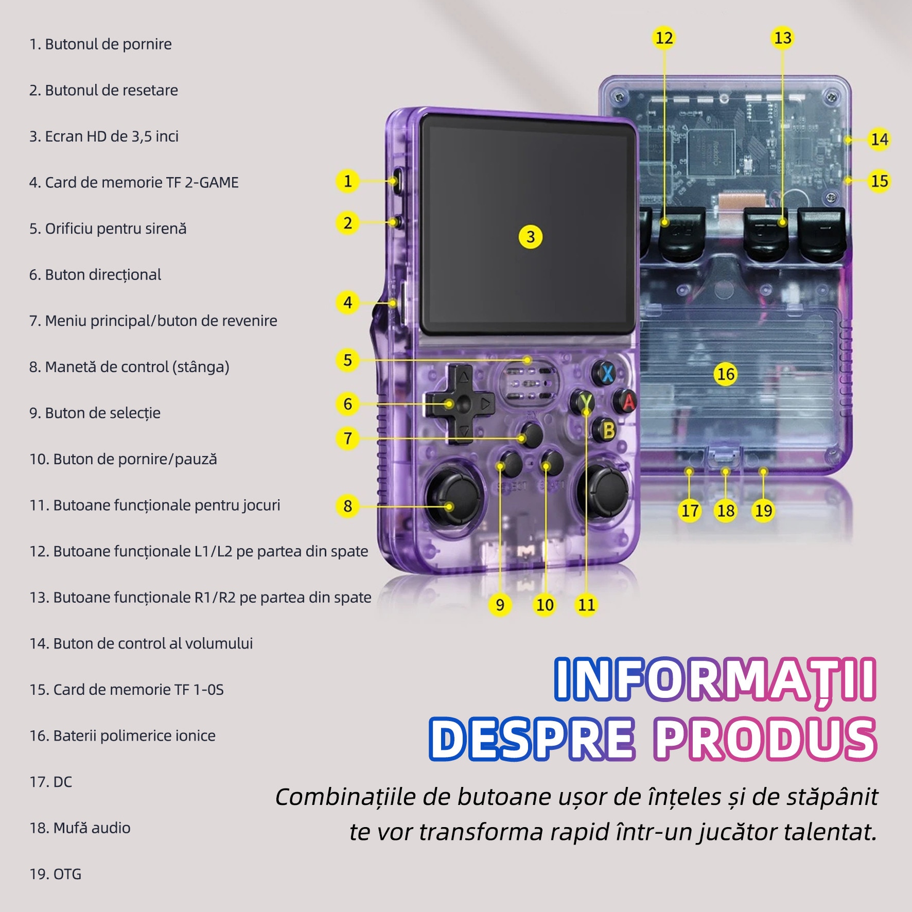 Consola de jocuri portabila retro R36S, Yulinland®, 64G, peste 17000 de jocuri clasice Incorporate, suporta 10 de emulatoare, sistem Linux open source, Transparent, Violet
