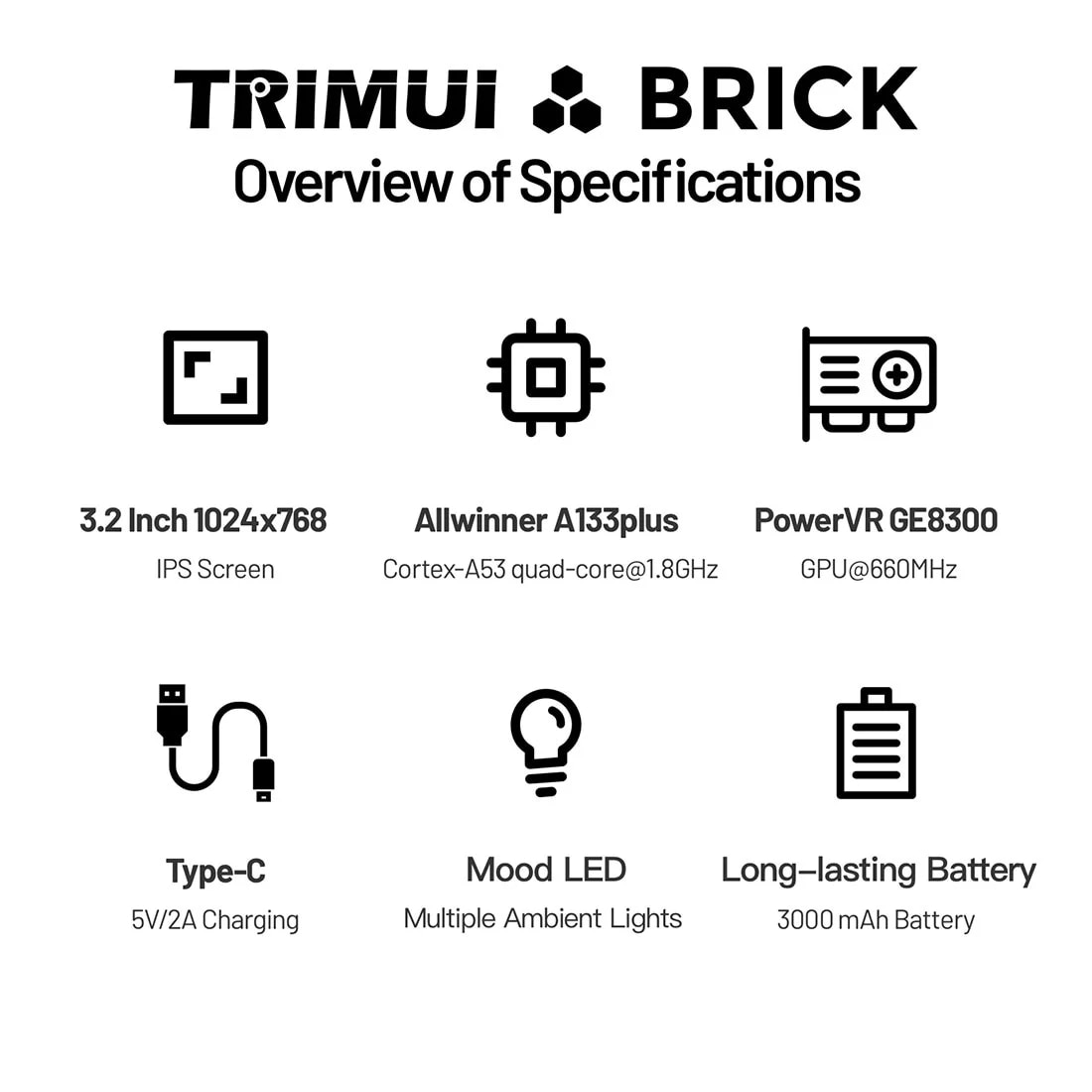 Consola retro portabila TRIMUI Brick cu jocuri, Bluvista®, quad core Cortex-A53 2.0GHz, 1GB RAM, IPS LCD 3.2" 1024x768 4:3, acumulator 3000 mAh, WiFi, Bluetooth, Negru