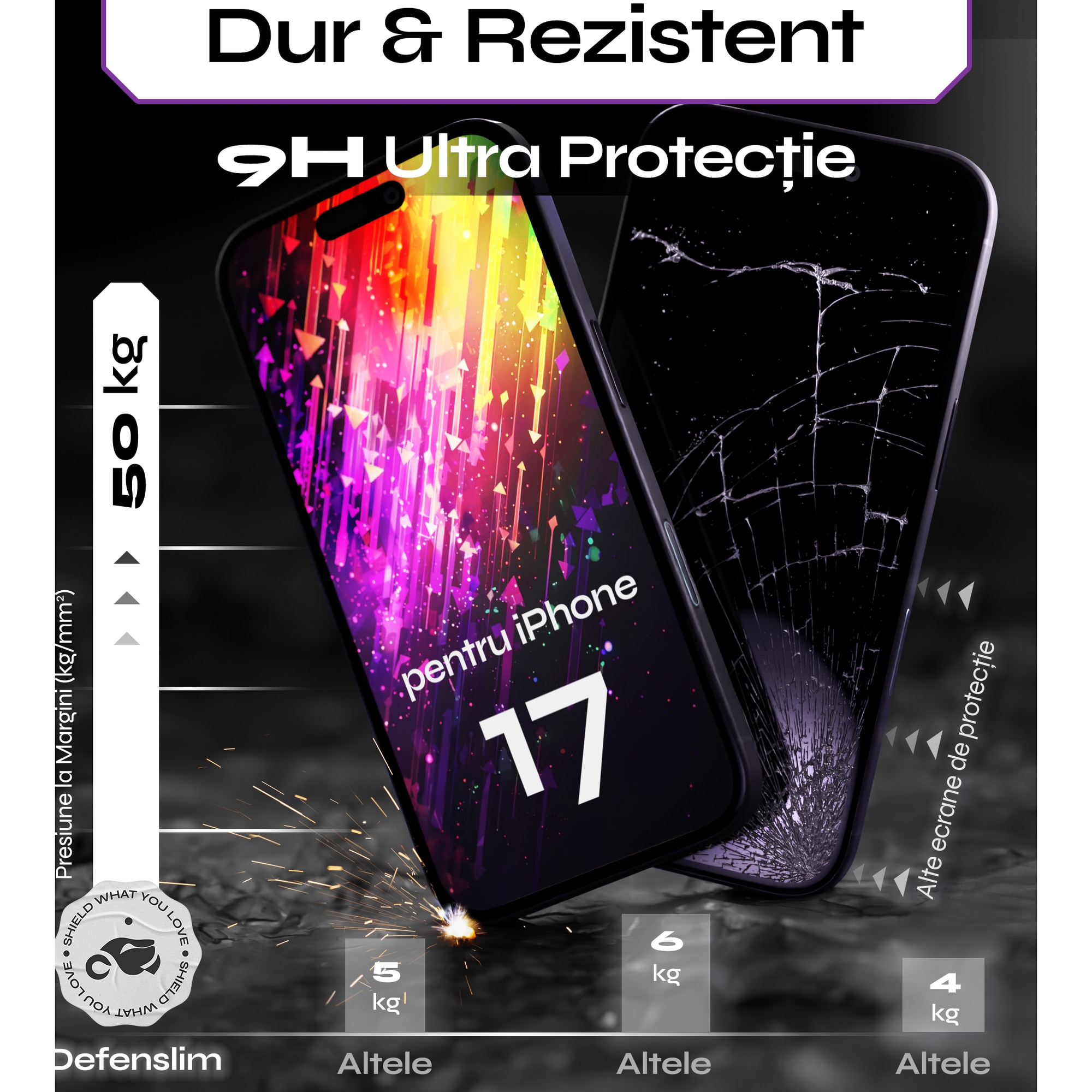 Set 2 Folii sticla Privacy pentru iPhone 17, 6.3", DefenSlim, Privacy Glass, montaj rapid 30 sec cu Easy Install Kit