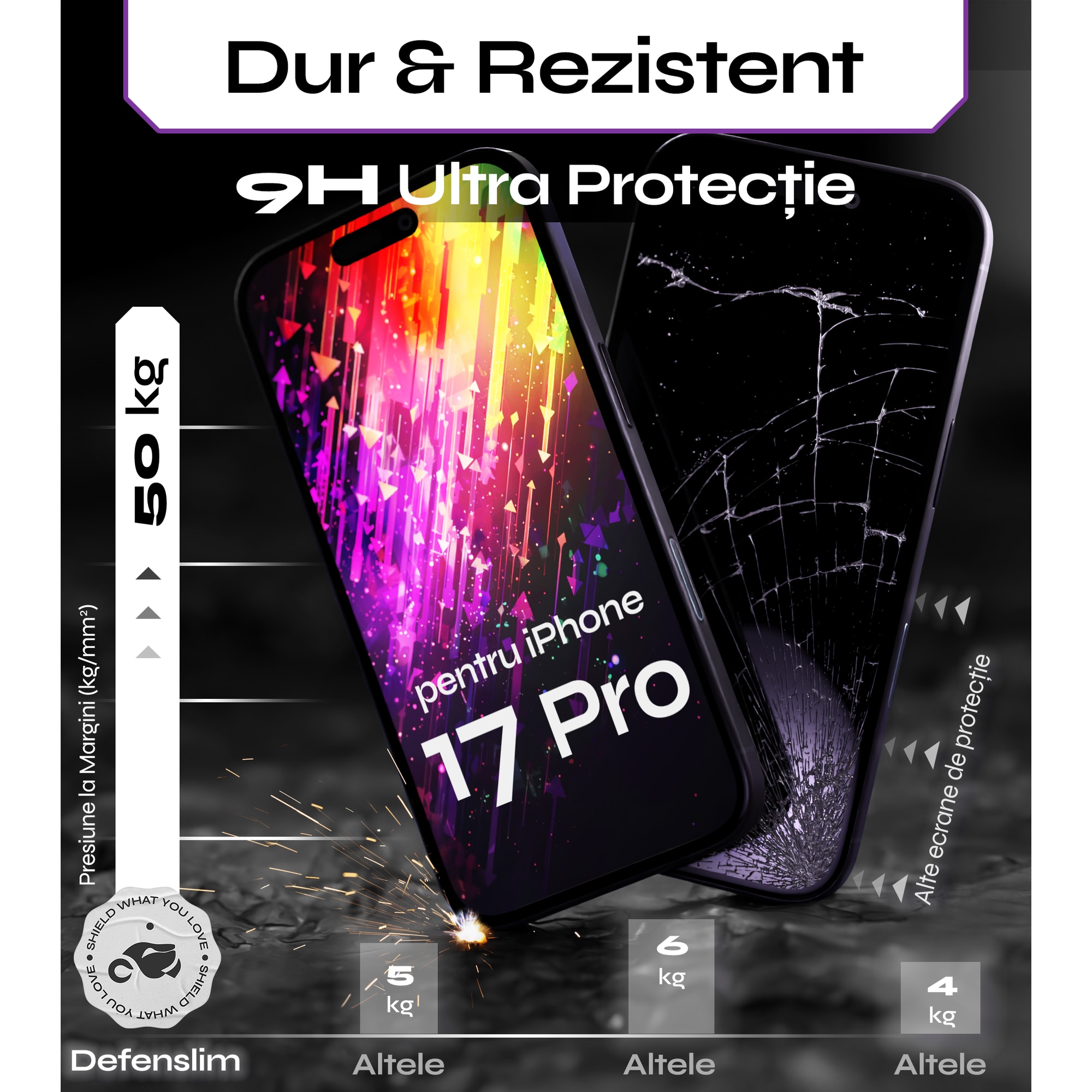 Set 2 Folii sticla Privacy pentru iPhone 17 PRO, 6.3", DefenSlim, Privacy Glass, montaj rapid 30 sec cu Easy Install Kit