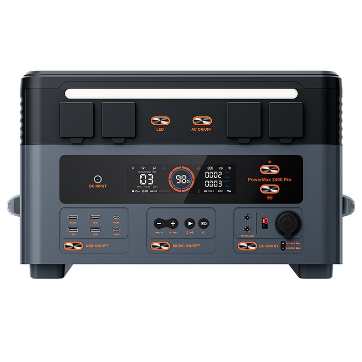 Statie de alimentare portabila Blackview Oscal PowerMax2400 Pro, generator de exterior de 2016Wh si 2400W, LiFePO4 cu peste 3500 de cicluri, difuzoare duale, incarcare rapida