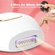 Epilator IPL pentru Epilare Permanenta Acasa, 5 Niveluri de Intensitate, Tehnologie Lumina Pulsata, Fara Durere, pentru Fata, Axile, Picioare si Corp, pentru Femei si Barbati, Alb