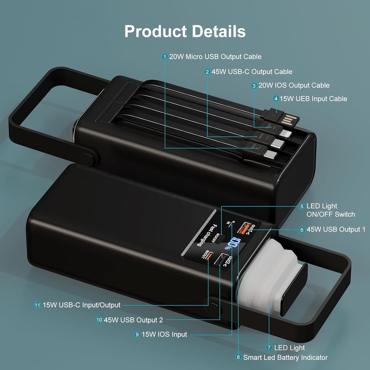 Baterie Externă 60000mAh, 45W, 7 Iesiri, Negru, 16x7x7cm, cu 4 Cabluri Incluse, Lanterna LED