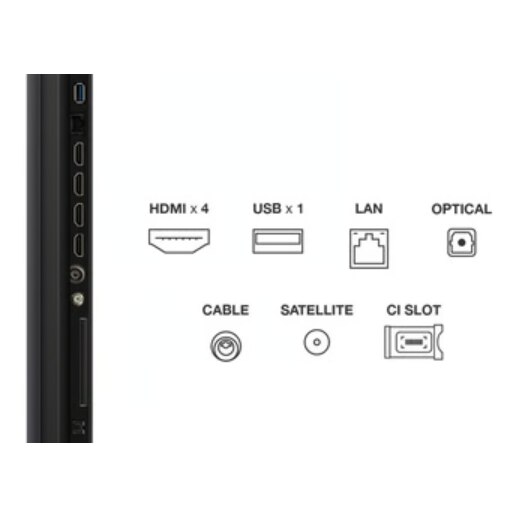 Televizor QLED TCL 75MQLED85K, 189 cm, 4K UHD, HDR, Smart TV, control vocal, Dolby Atmos, 144 Hz, Google TV