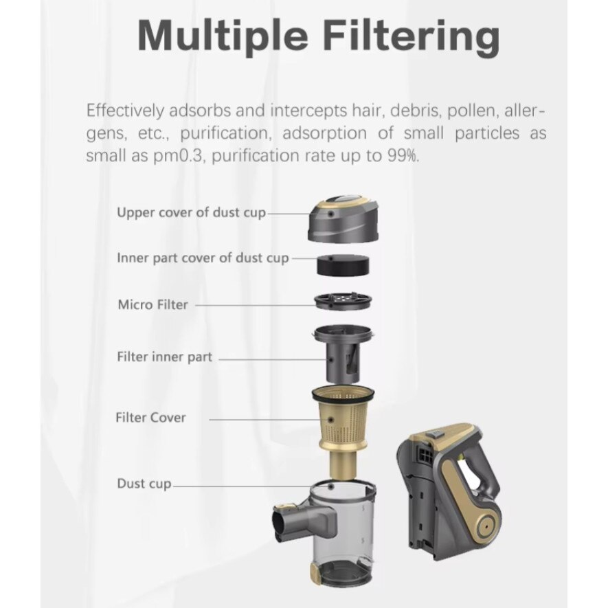 Aspirator, 600W, putere de aspirare 18000Pa, recipient de praf 600ml, filtre multiple, detasabil si lavabil, reducere a zgomotului bas, 103x9cm, auriu