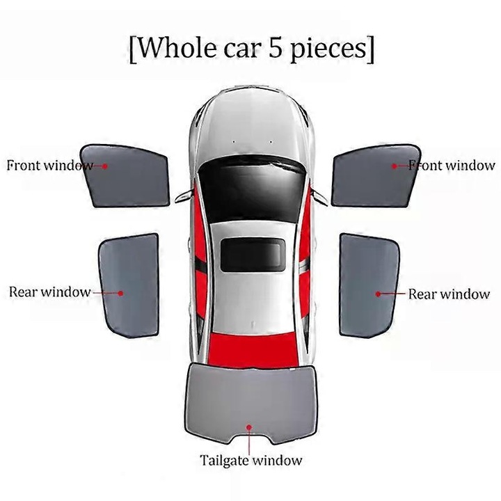 Сенник за кола, BMW X5 G05, 2018-2023, комплект 5 части, мрежест материал, UV защита, за предно стъкло и странични прозорци