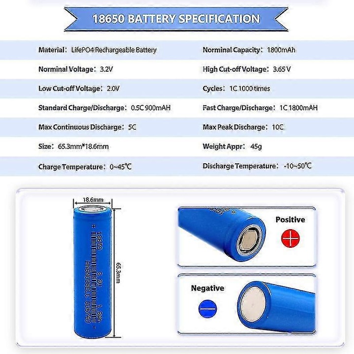 Baterie reincarcabila 18650, 1800mAh, 3.2V, LiFePO4, set de 1 bucata