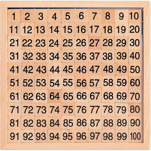 Jocuri si jucarii educative