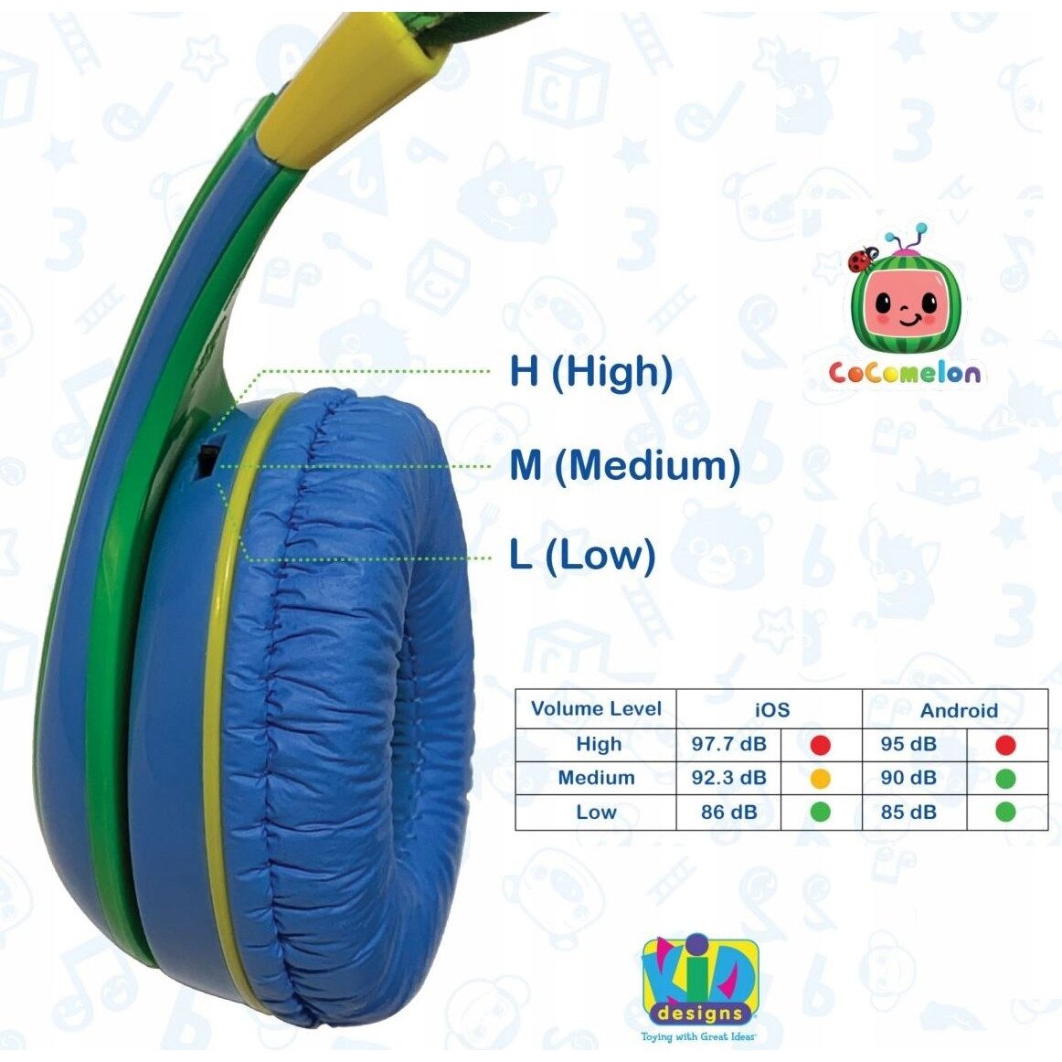 Casti on-ear pentru copii, Cocomelon - CO-140.UE v1 EKids