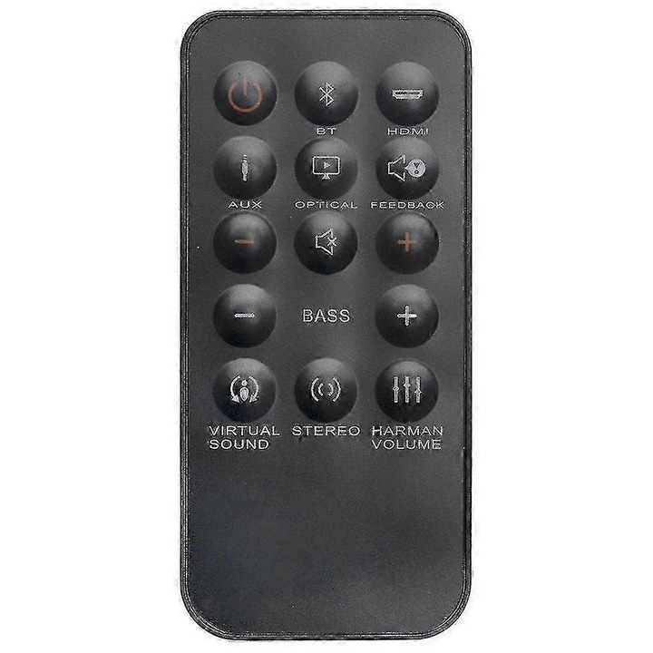 Telecomanda pentru soundbar JBL SB350/SB250, comunicatie wireless IR, culoare neagra