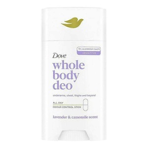 Dezodorok és izzadásgátlók