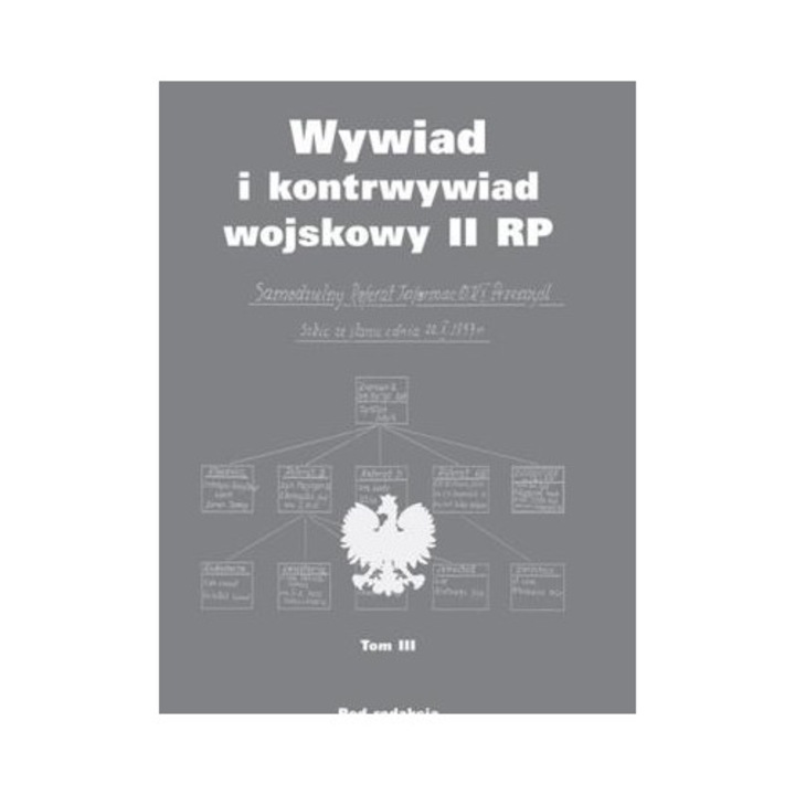 Wywiad si contrainformatii militare II RP T.3, LTW, Istorie