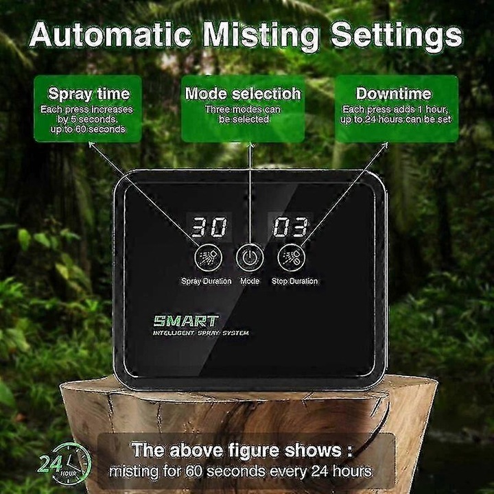 Programator stropire, 2 duze, set cu 2 capete de pulverizare, sistem automat de temporizare, usor de instalat